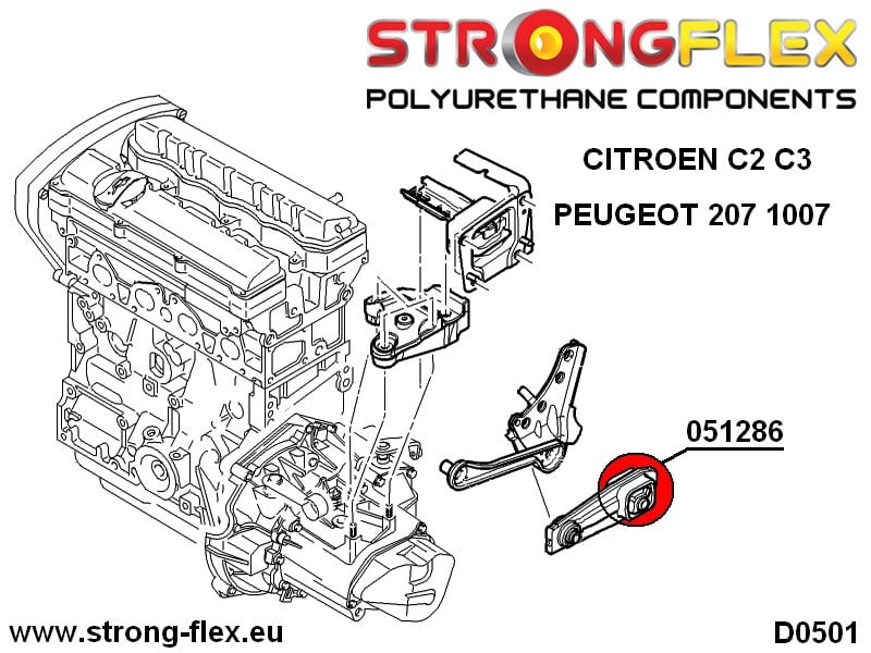 Engine mount rear lower inserts SPORT