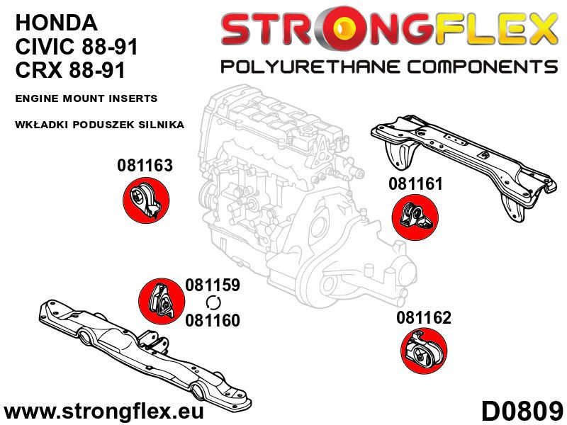 Engine mount inserts front