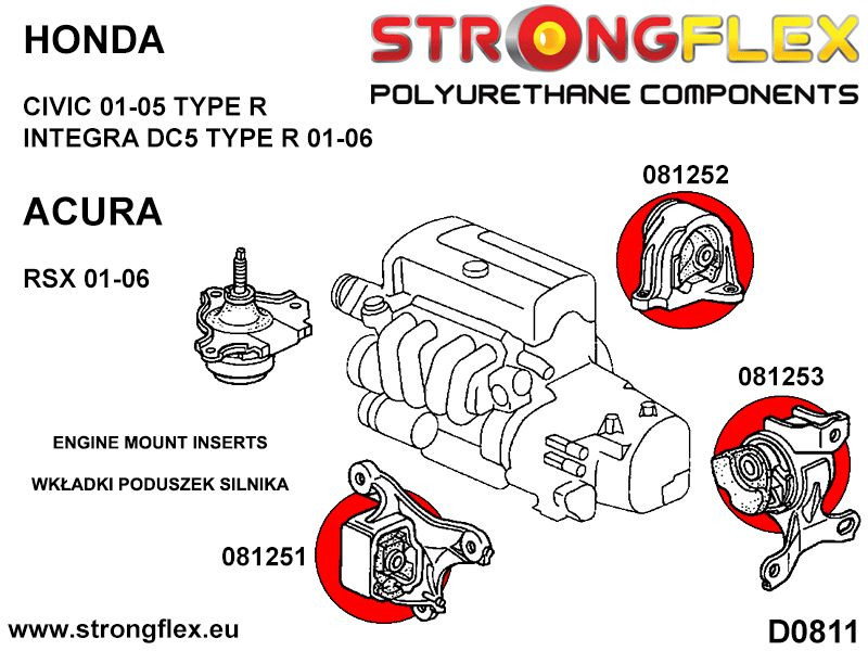Engine rear mount inserts SPORT