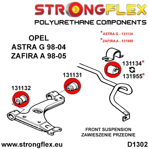 Front wishbone rear bush SPORT