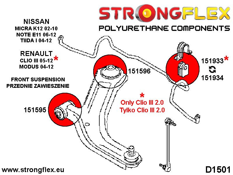 Front wishbone rear bush