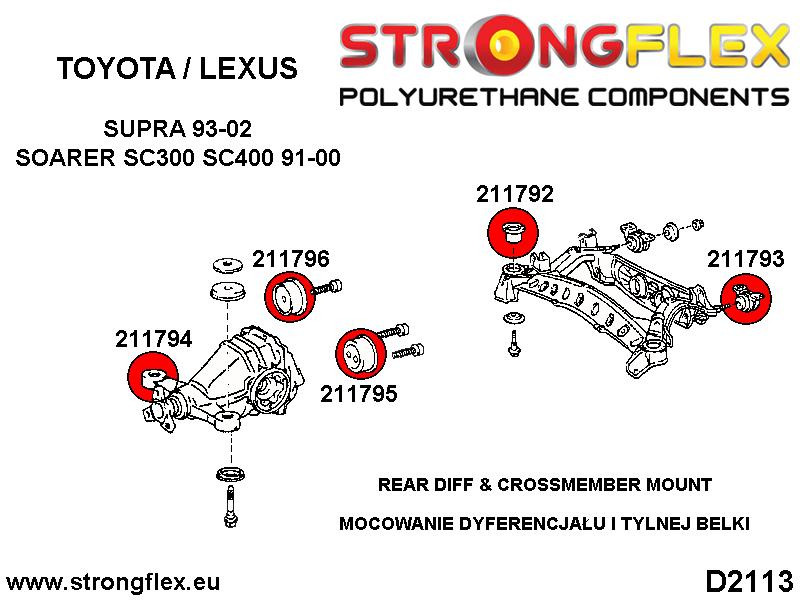 Toyota Supra MKIV Rear beam - front bush SPORT
