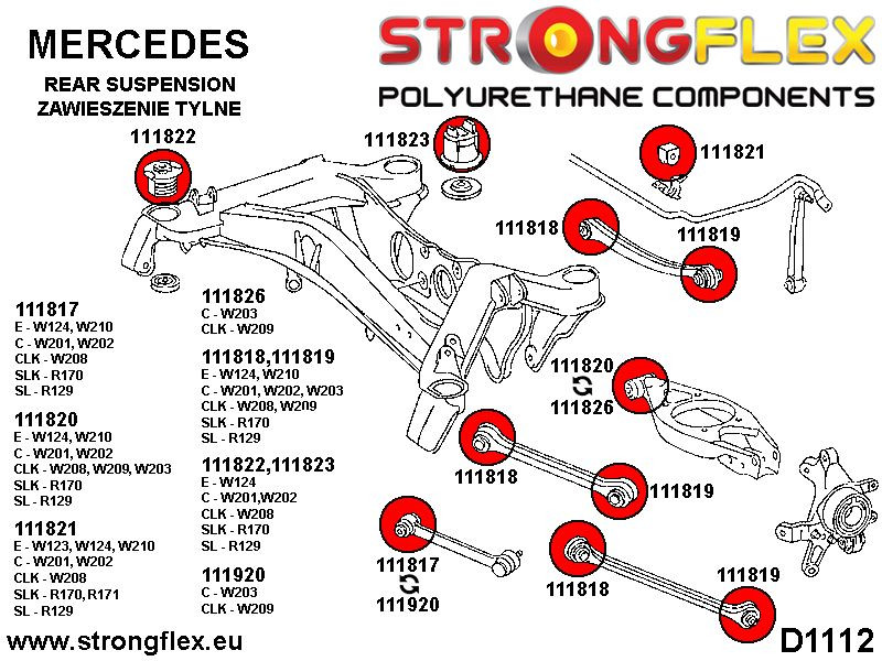 Rear subframe - rear bush SPORT
