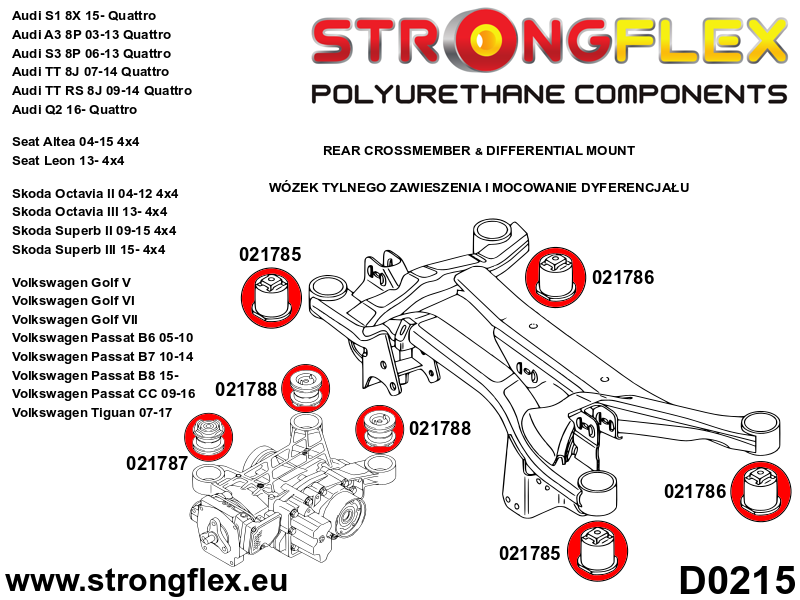Rear subframe - front bush SPORT