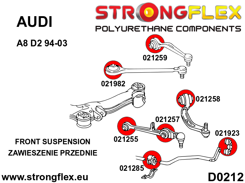 Front anti roll bar link bush SPORT