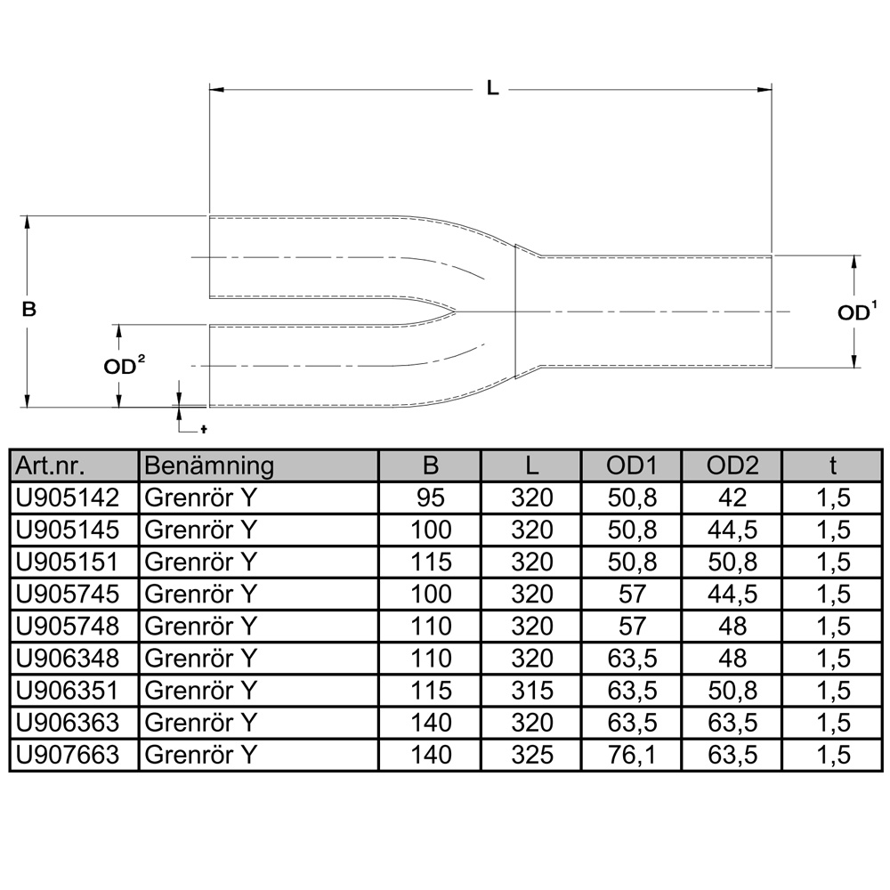 Y-pipe 50,8x44,5 Stainless