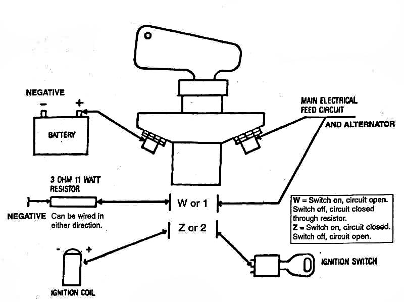 Main battery switch FIA approved