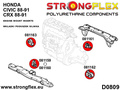 Engine mount inserts right side