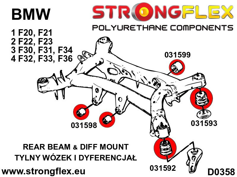 Rear diff front mounting bush