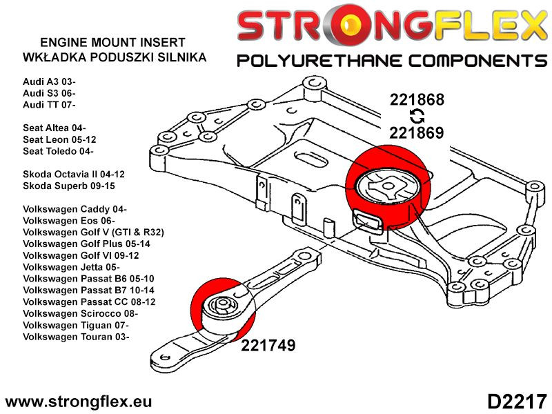 Lower engine mount insert