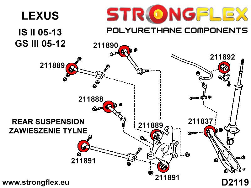 Full suspension polyurethane bush kit