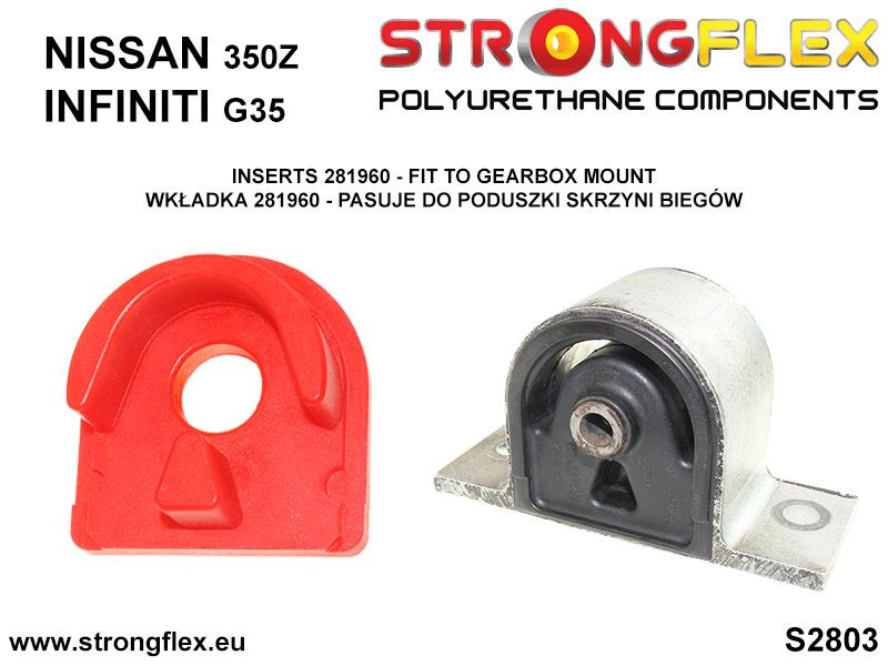 Gearbox mount inserts SPORT