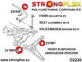 Front suspension bush kit SPORT
