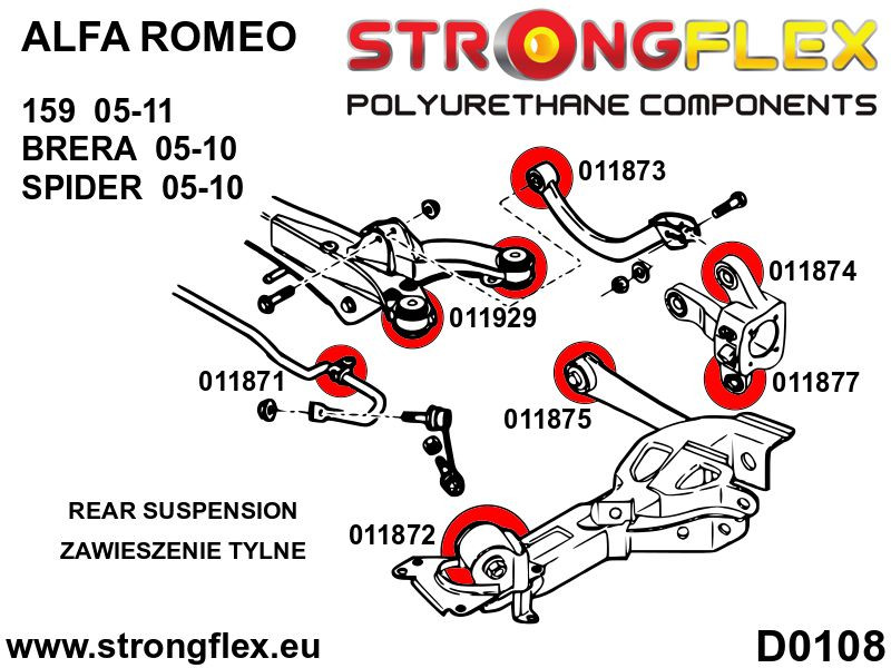 Rear crossmember bush kit SPORT