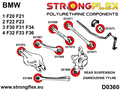 Rear suspension bush kit SPORT
