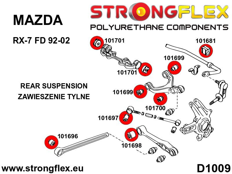 Full suspension bush kit