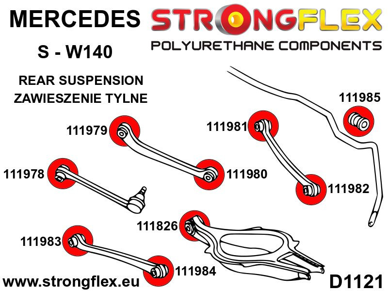 Rear control arm - inner bush