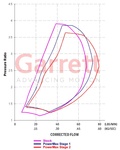 Garrett Turbo Kit - Chevy Duramax 6.6L 2004.5-2009 Stage 2 AVNT