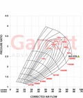 Garret GBC37-900 Supercore (Water cooled)