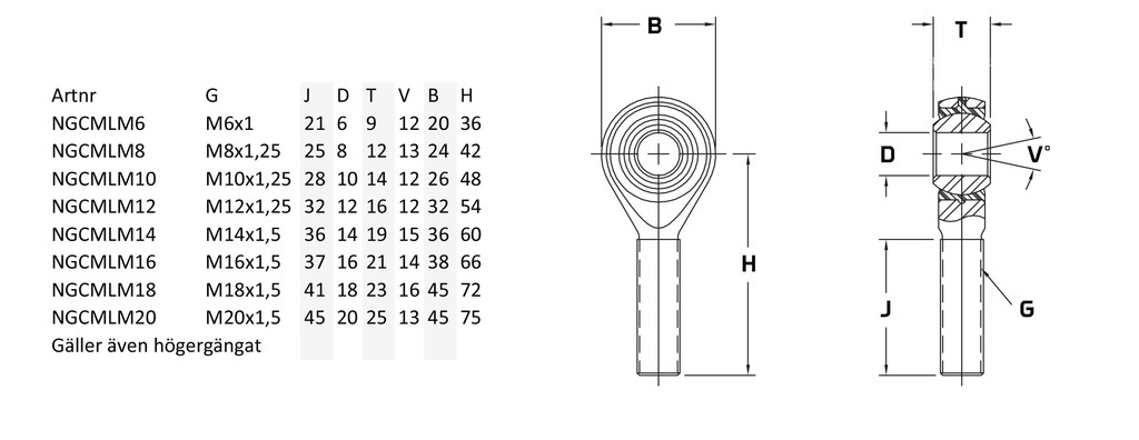 Rod end male M14x1,5